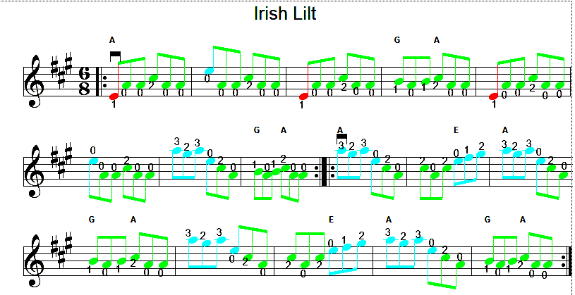 Irish Lilt