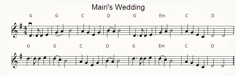 Mairis Wedding