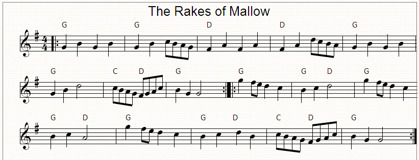 Rakes of Mallow